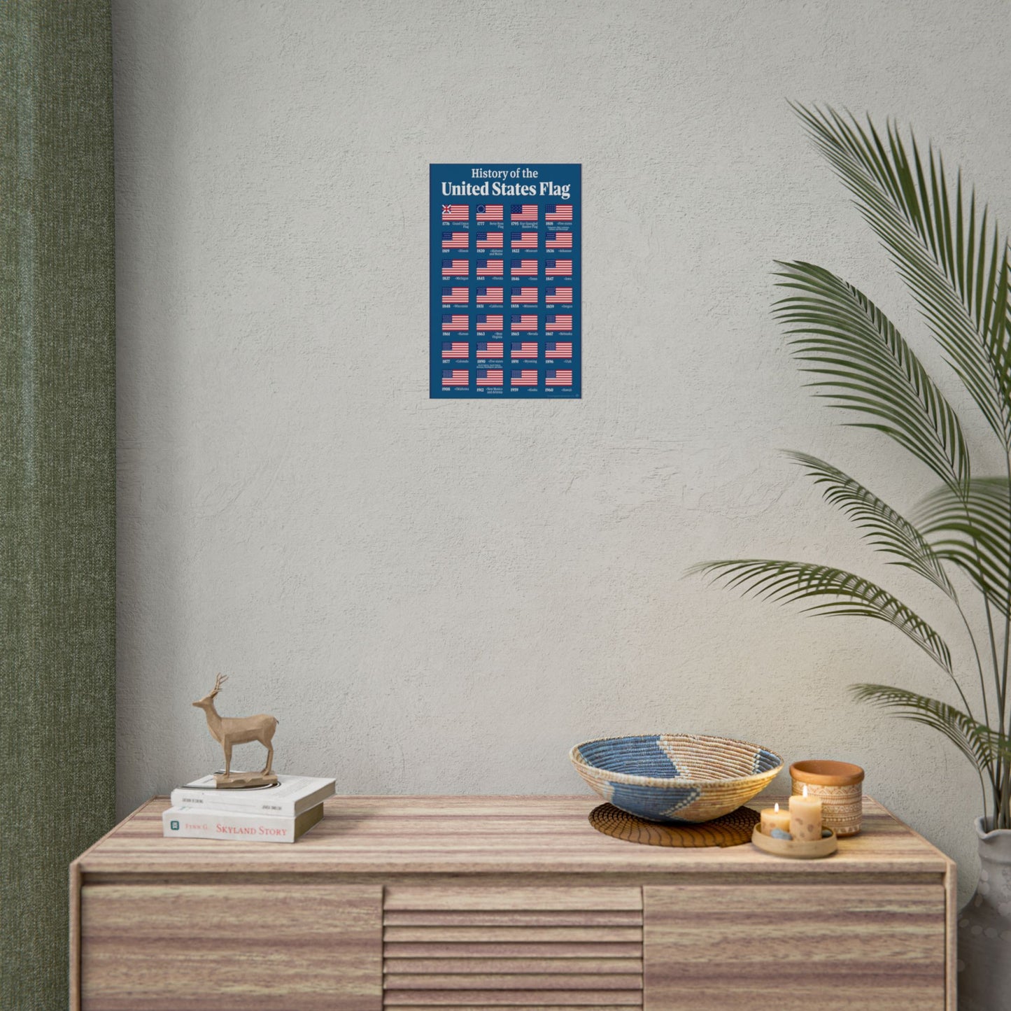 History of the United States Flag Poster — Rolled Educational Flag Timeline Print