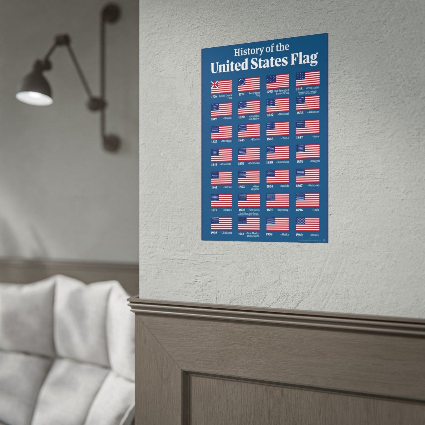 History of the United States Flag Poster — Rolled Educational Flag Timeline Print