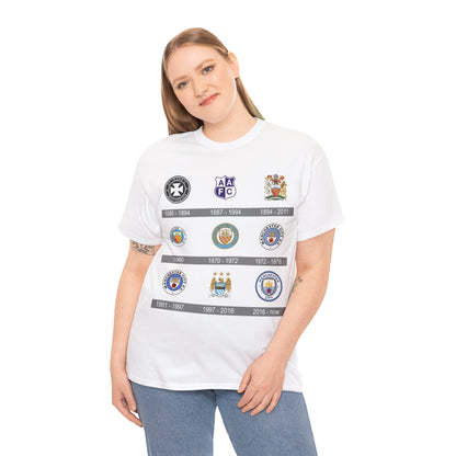 Manchester City Crest Timeline T-Shirt — Retro Club Crest History Tee