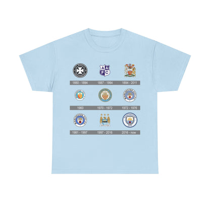 Manchester City Crest Timeline T-Shirt — Retro Club Crest History Tee