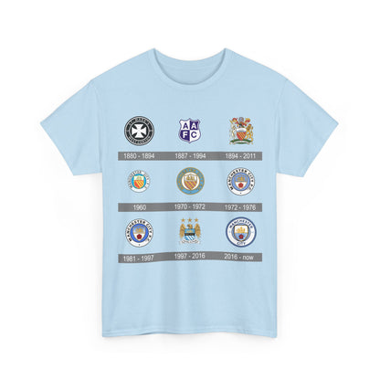Manchester City Crest Timeline T-Shirt — Retro Club Crest History Tee