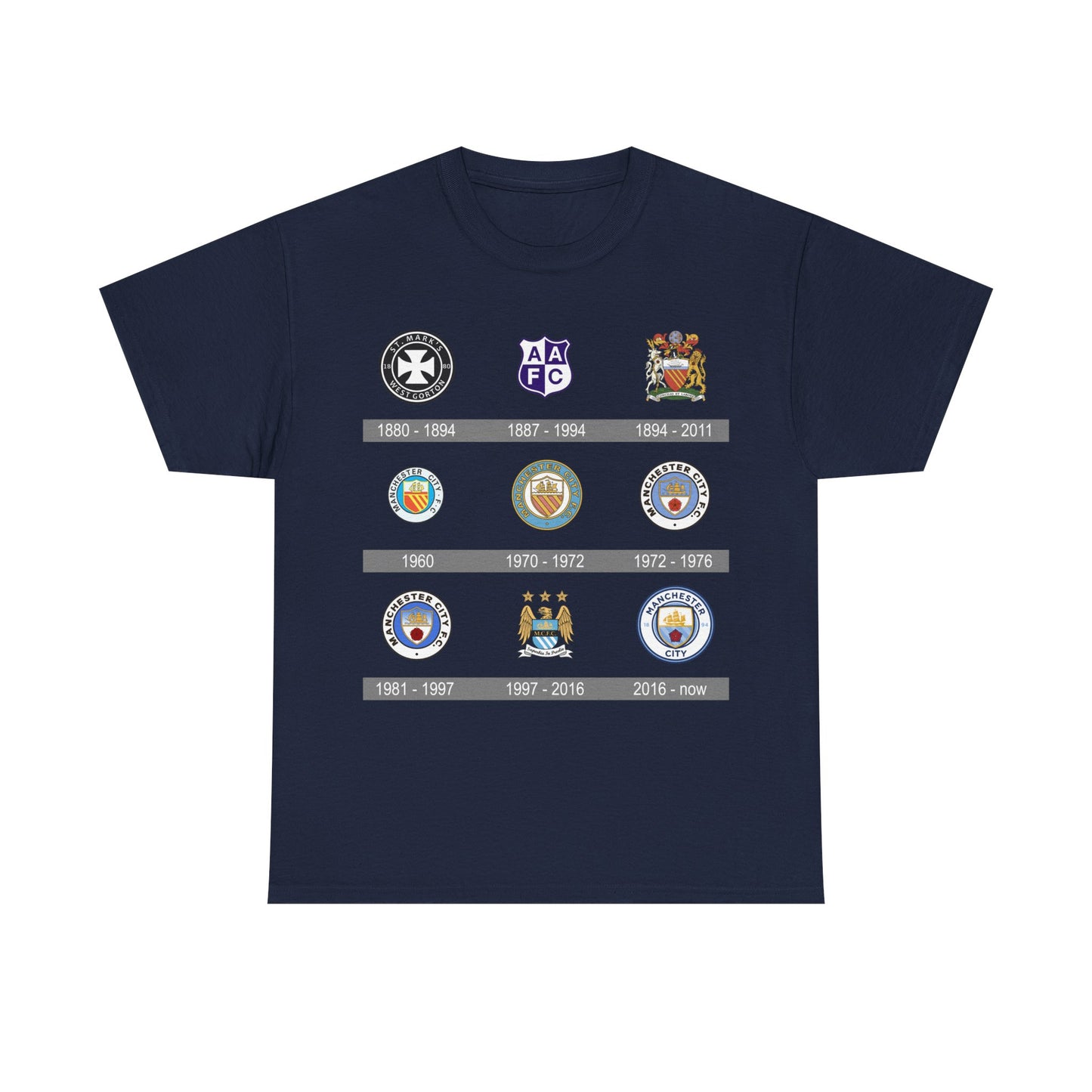 Manchester City Crest Timeline T-Shirt — Retro Club Crest History Tee