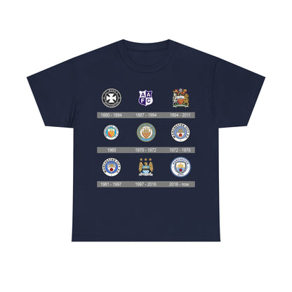 Manchester City Crest Timeline T-Shirt — Retro Club Crest History Tee