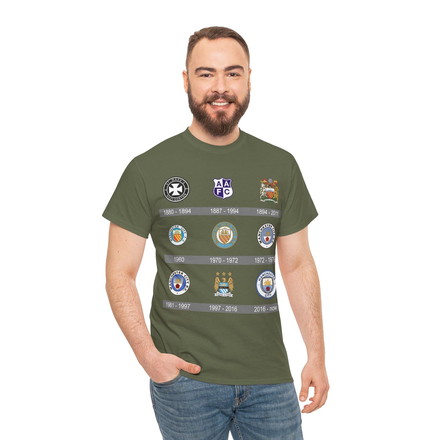 Manchester City Crest Timeline T-Shirt — Retro Club Crest History Tee
