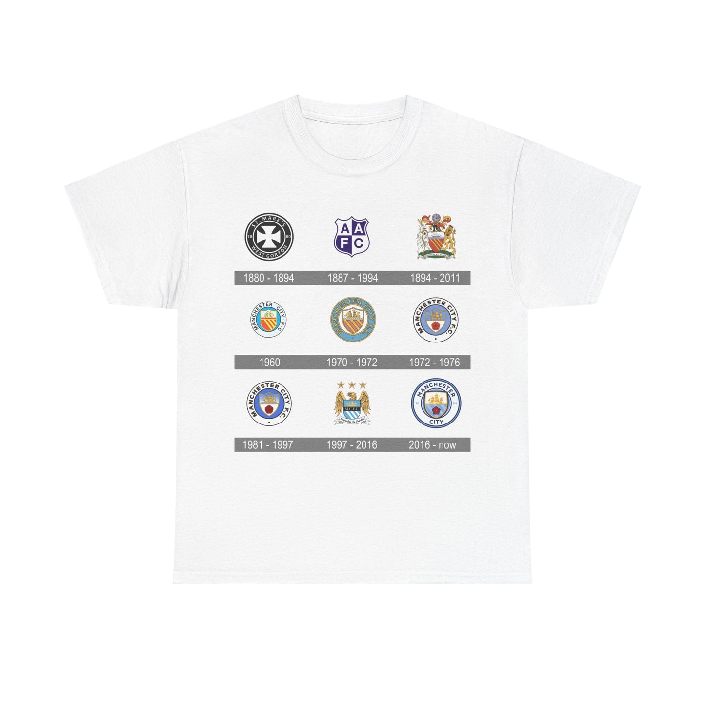Manchester City Crest Timeline T-Shirt — Retro Club Crest History Tee