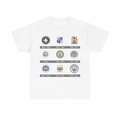 Manchester City Crest Timeline T-Shirt — Retro Club Crest History Tee