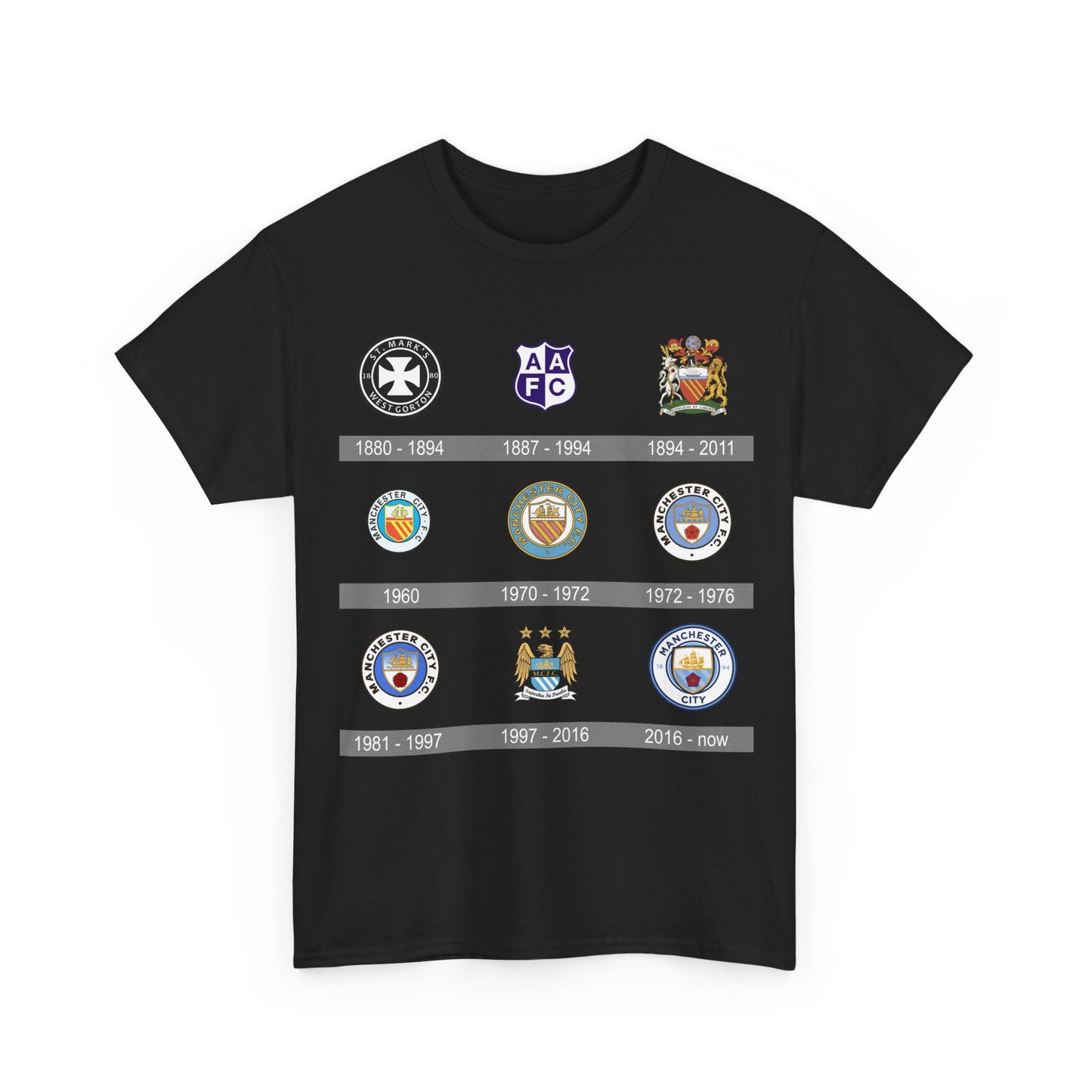 Manchester City Crest Timeline T-Shirt — Retro Club Crest History Tee