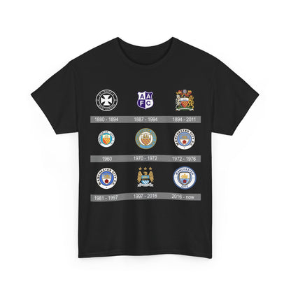 Manchester City Crest Timeline T-Shirt — Retro Club Crest History Tee