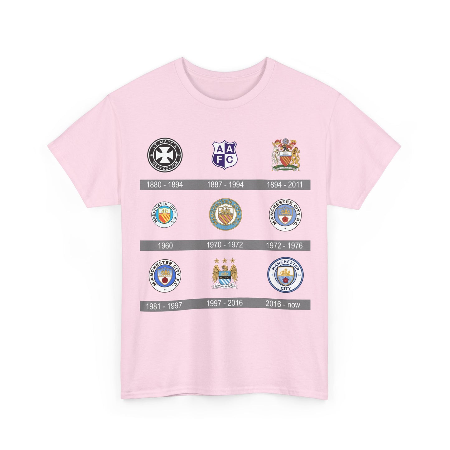 Manchester City Crest Timeline T-Shirt — Retro Club Crest History Tee