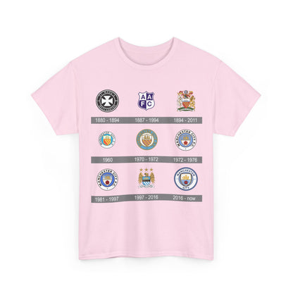 Manchester City Crest Timeline T-Shirt — Retro Club Crest History Tee