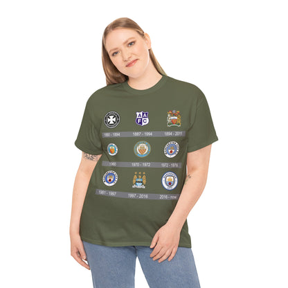 Manchester City Crest Timeline T-Shirt — Retro Club Crest History Tee
