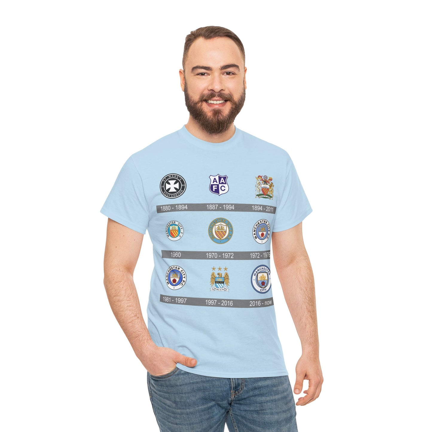 Manchester City Crest Timeline T-Shirt — Retro Club Crest History Tee