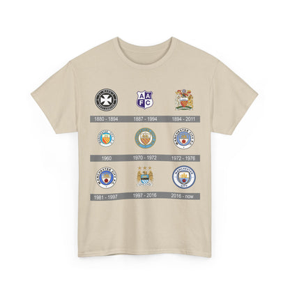 Manchester City Crest Timeline T-Shirt — Retro Club Crest History Tee