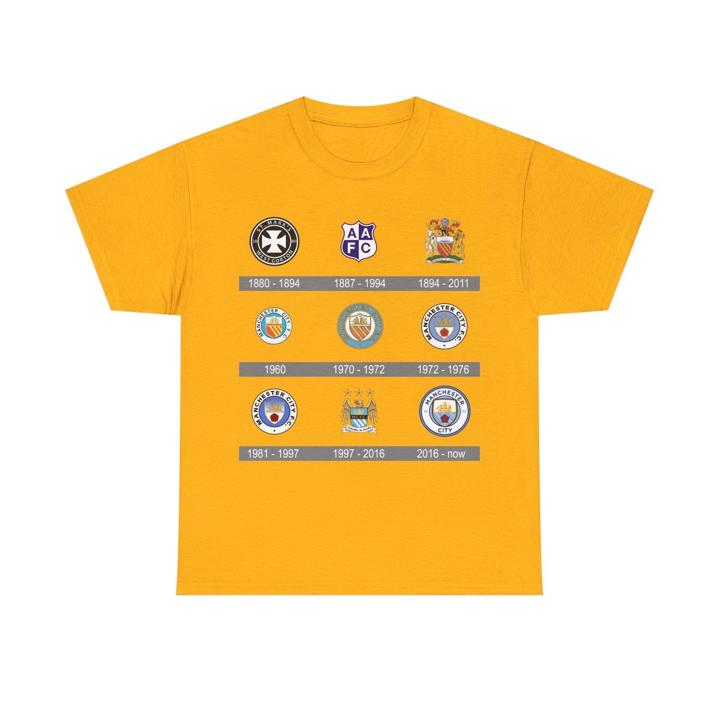 Manchester City Crest Timeline T-Shirt — Retro Club Crest History Tee