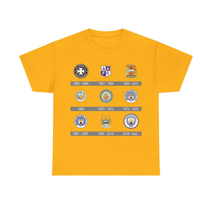 Manchester City Crest Timeline T-Shirt — Retro Club Crest History Tee