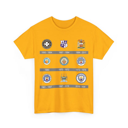 Manchester City Crest Timeline T-Shirt — Retro Club Crest History Tee