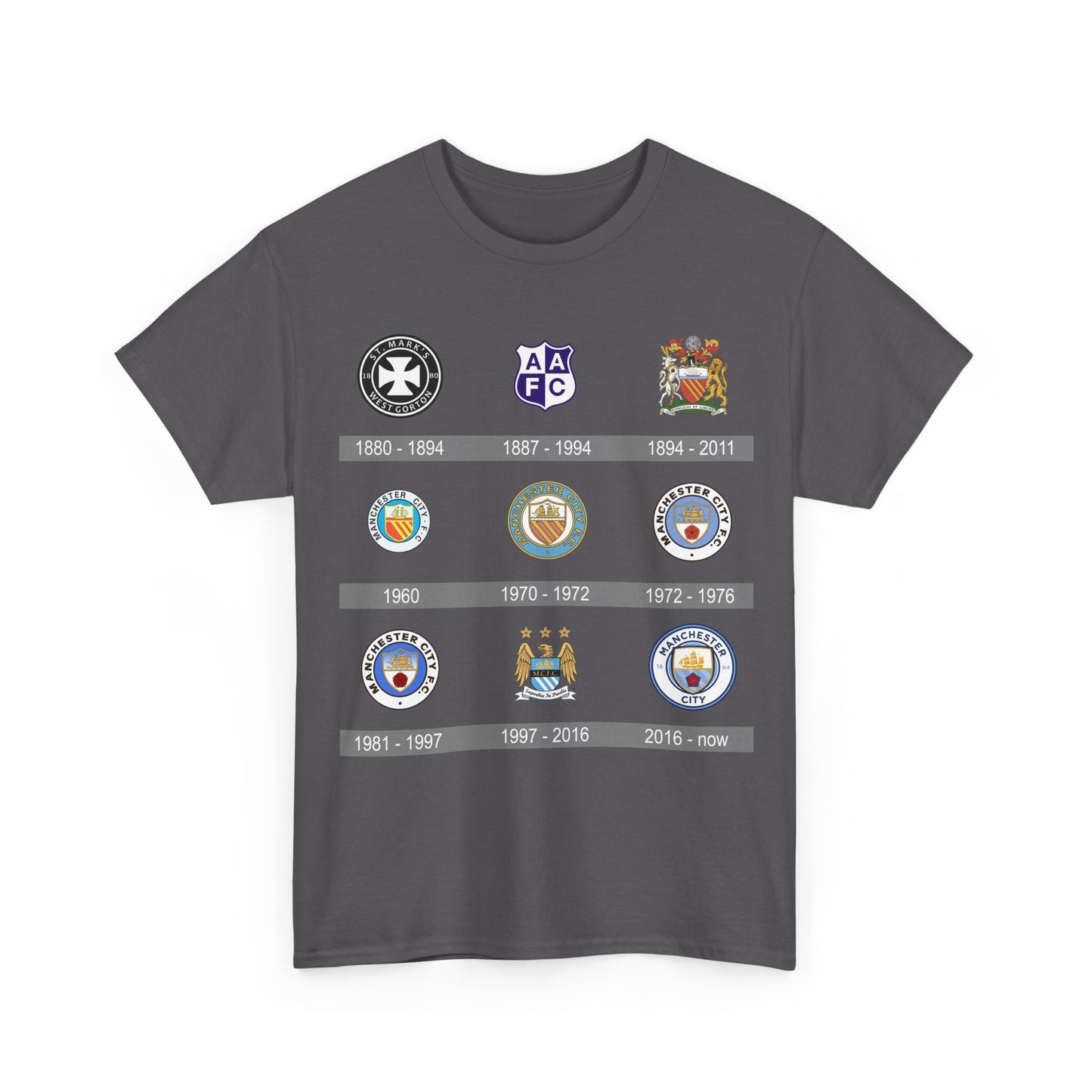Manchester City Crest Timeline T-Shirt — Retro Club Crest History Tee