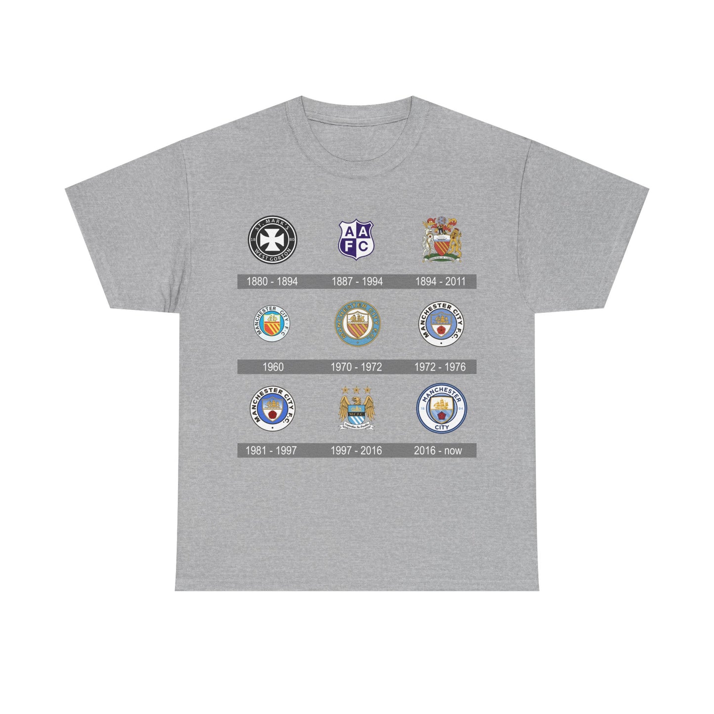 Manchester City Crest Timeline T-Shirt — Retro Club Crest History Tee