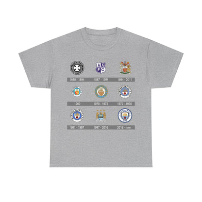 Manchester City Crest Timeline T-Shirt — Retro Club Crest History Tee