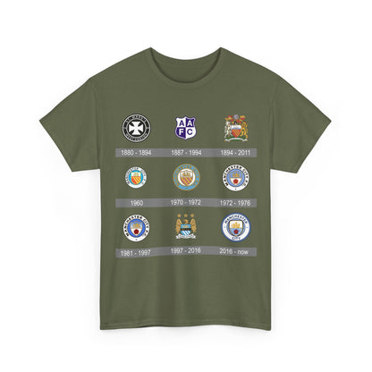 Manchester City Crest Timeline T-Shirt — Retro Club Crest History Tee