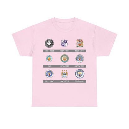 Manchester City Crest Timeline T-Shirt — Retro Club Crest History Tee