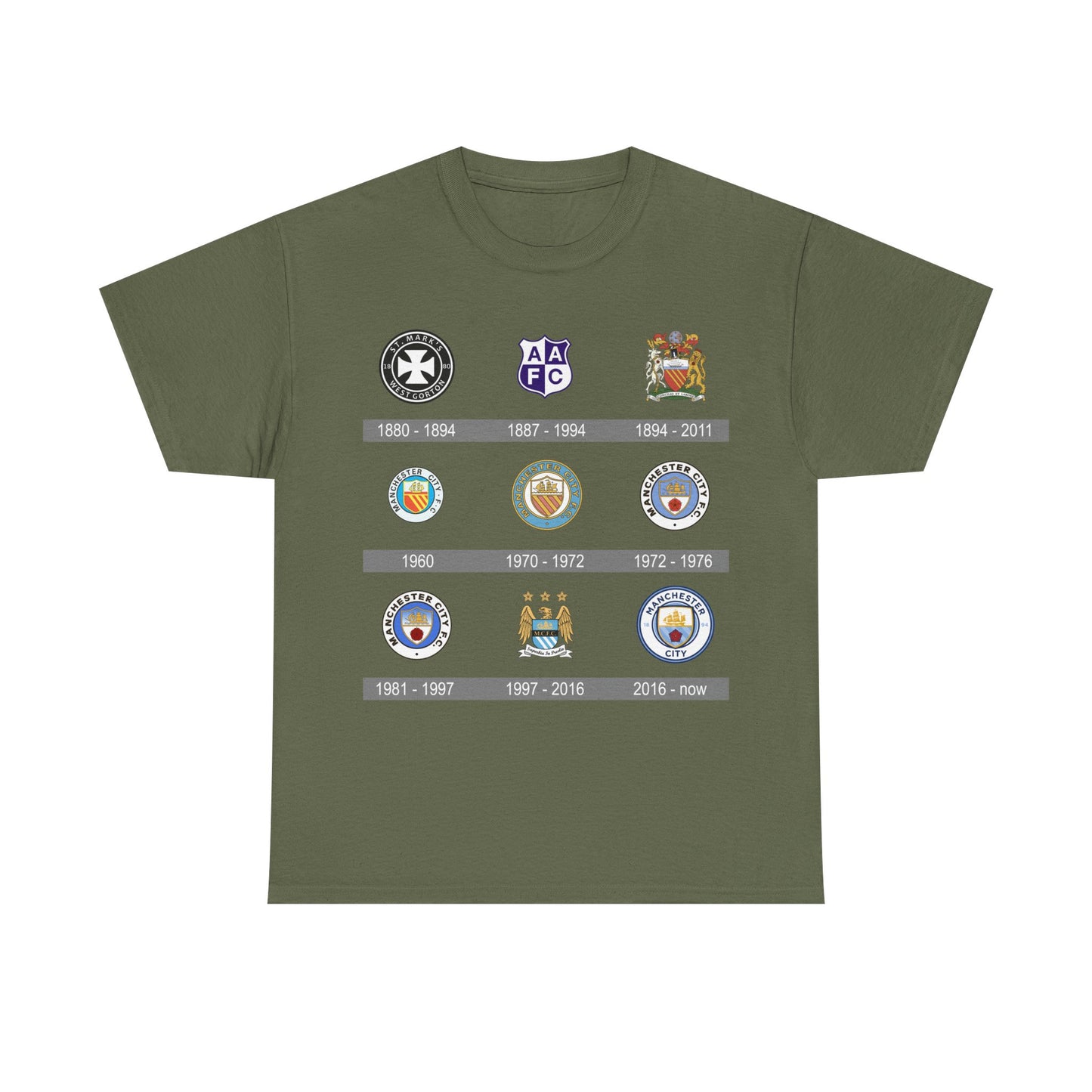 Manchester City Crest Timeline T-Shirt — Retro Club Crest History Tee
