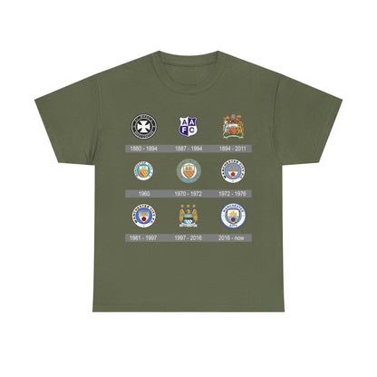 Manchester City Crest Timeline T-Shirt — Retro Club Crest History Tee