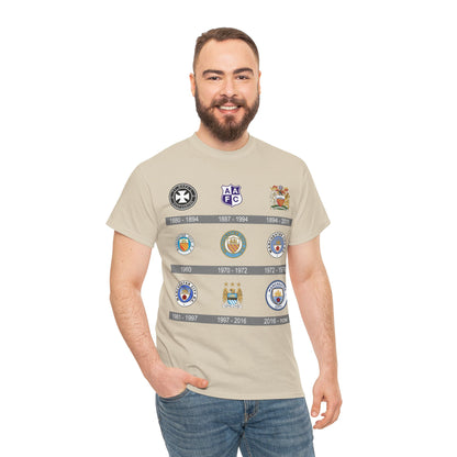Manchester City Crest Timeline T-Shirt — Retro Club Crest History Tee