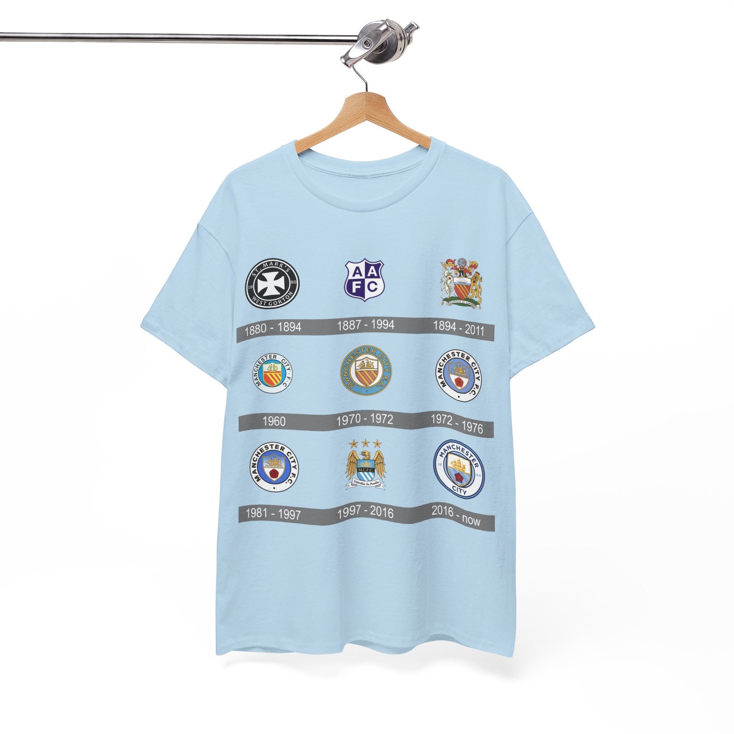 Manchester City Crest Timeline T-Shirt — Retro Club Crest History Tee