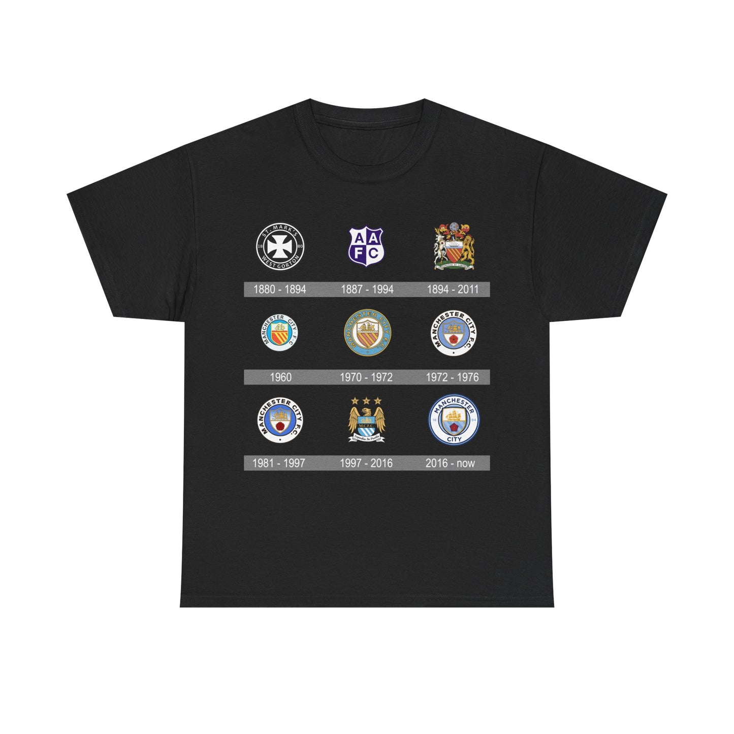 Manchester City Crest Timeline T-Shirt — Retro Club Crest History Tee