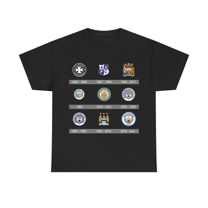 Manchester City Crest Timeline T-Shirt — Retro Club Crest History Tee
