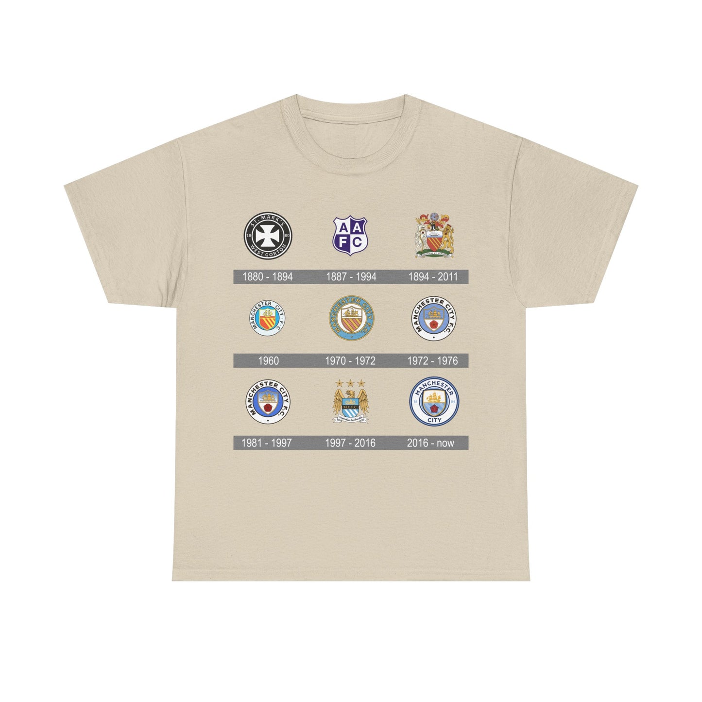 Manchester City Crest Timeline T-Shirt — Retro Club Crest History Tee