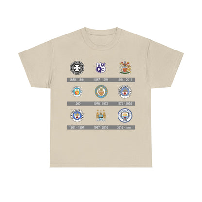Manchester City Crest Timeline T-Shirt — Retro Club Crest History Tee