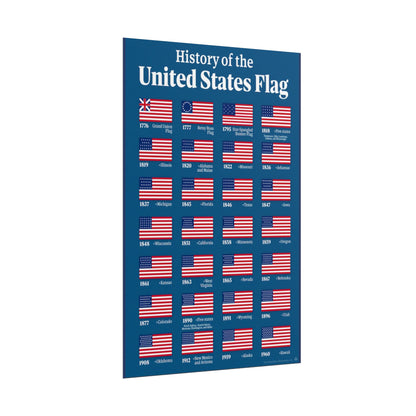 History of the United States Flag Poster — Rolled Educational Flag Timeline Print