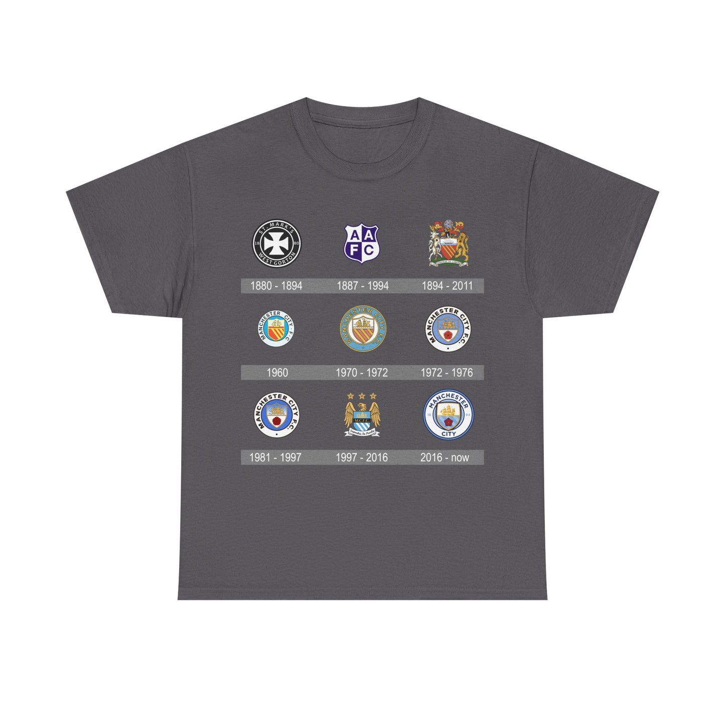 Manchester City Crest Timeline T-Shirt — Retro Club Crest History Tee