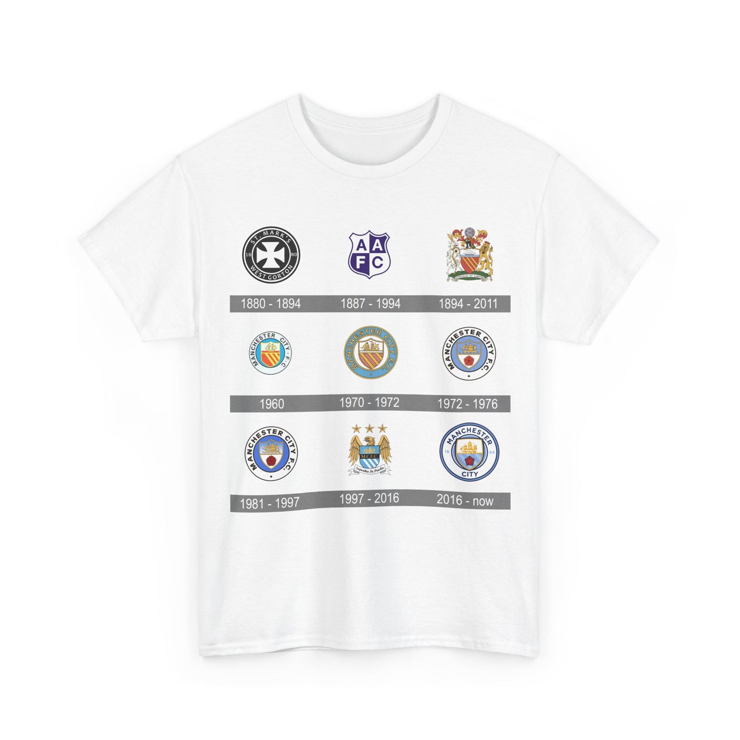 Manchester City Crest Timeline T-Shirt — Retro Club Crest History Tee